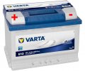 Varta Μπαταρία Blue Dynamic 74Ah 680A E12