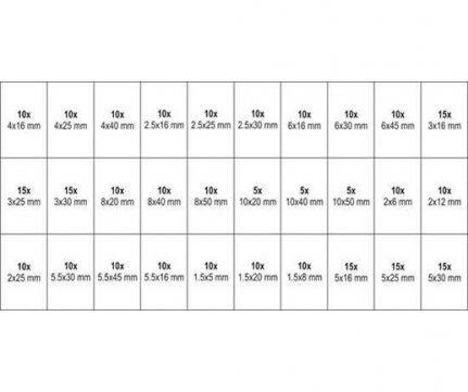 Yato Fuses Tubular Metal set 315pcs YT-06785