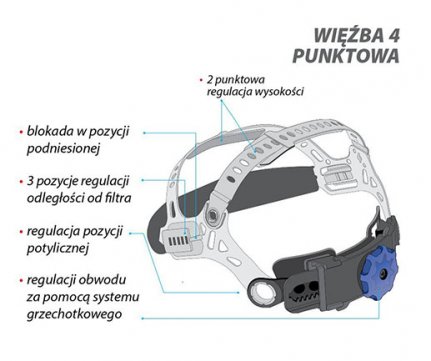 Yato Electronic Welding Mask Professional YT-73921