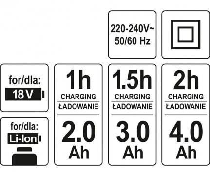 Yato Charger 18V 60min YT-82848