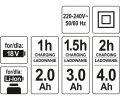 Yato Charger 18V 60min YT-82848